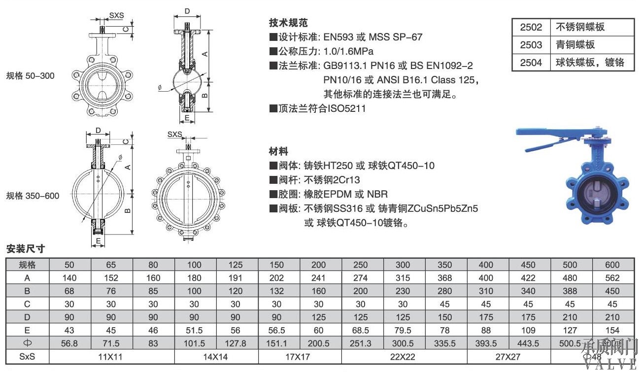 D371X凸耳對(duì)夾蝶閥外形結(jié)構(gòu)尺寸圖
