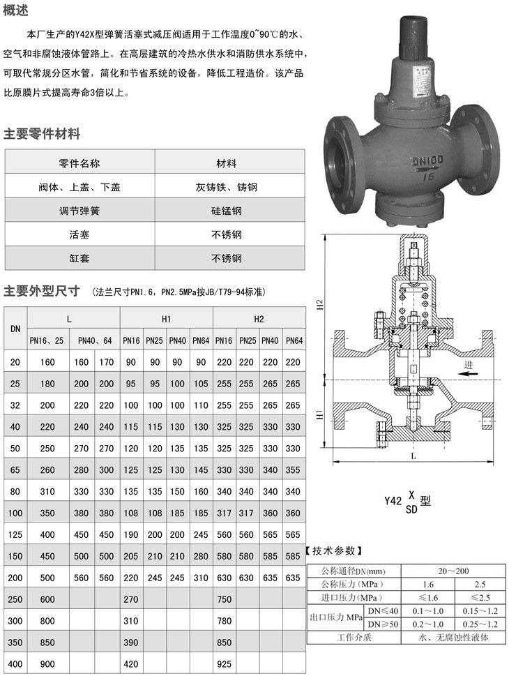水管減壓閥,支管減壓閥尺寸表2 水管減壓閥,支管減壓閥尺寸表
